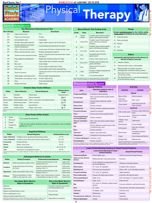 Title details for Physical Therapy by BarCharts Publishing, Inc. - Available